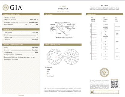 ROUND BRILLIANT  1.1	 H 	VS2	EX	EX	EX	N	GIA	5196309426