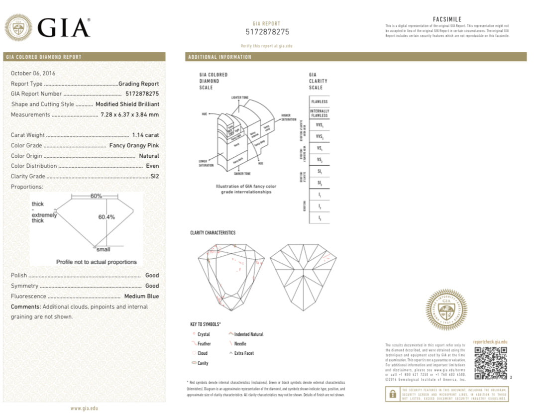 SHIELD CUT,	1.14 CARAT, FANCY ORANGY PINK, SI2	G, G MB,	GIA	5172878275