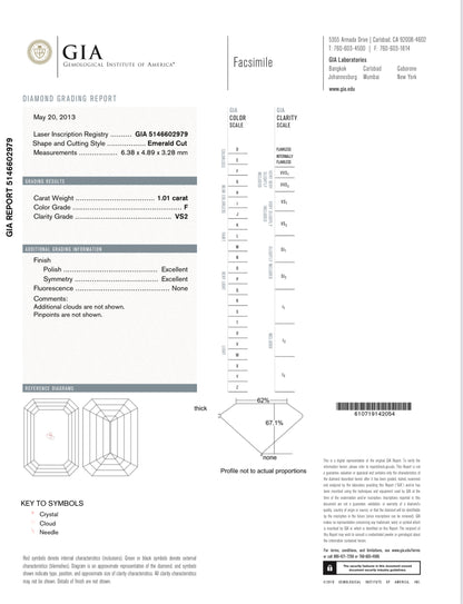 EMERALD CUT	1.01 CARAT	F	VS2		EX	EX	N	GIA	5146602979