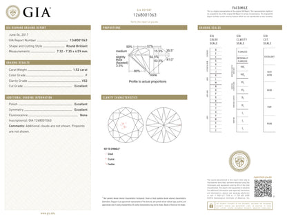 ROUND BRILLIANT   1.52	F	VS2	EX	EX	EX	N	GIA	1268001063