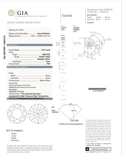 ROUND BRILLIANT, NATURAL- COLOR ENHANCED,  10.07 FANCY VIVID ORANGY PINK - VS2  G	G	GIA	15284724
